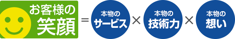 お客様の笑顔は本物のサービスと本物の技術力と本物の想いから