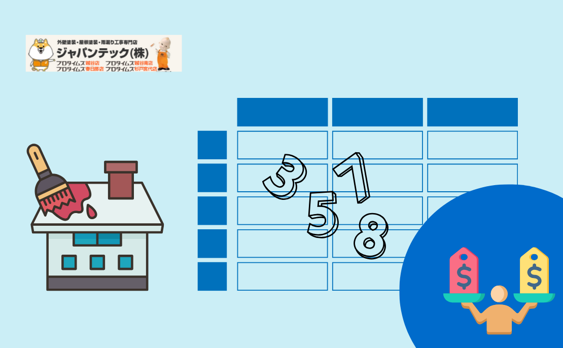 1_【2025 最新版】越谷市外壁塗装の相場早見表