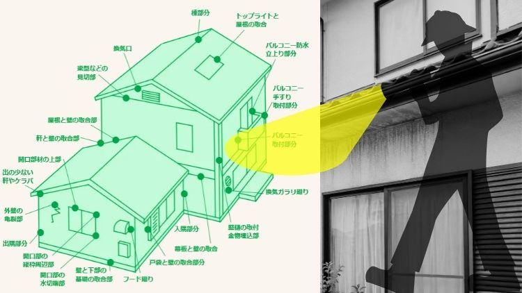 野田市で雨漏りが起きたときにまず確認したい症状